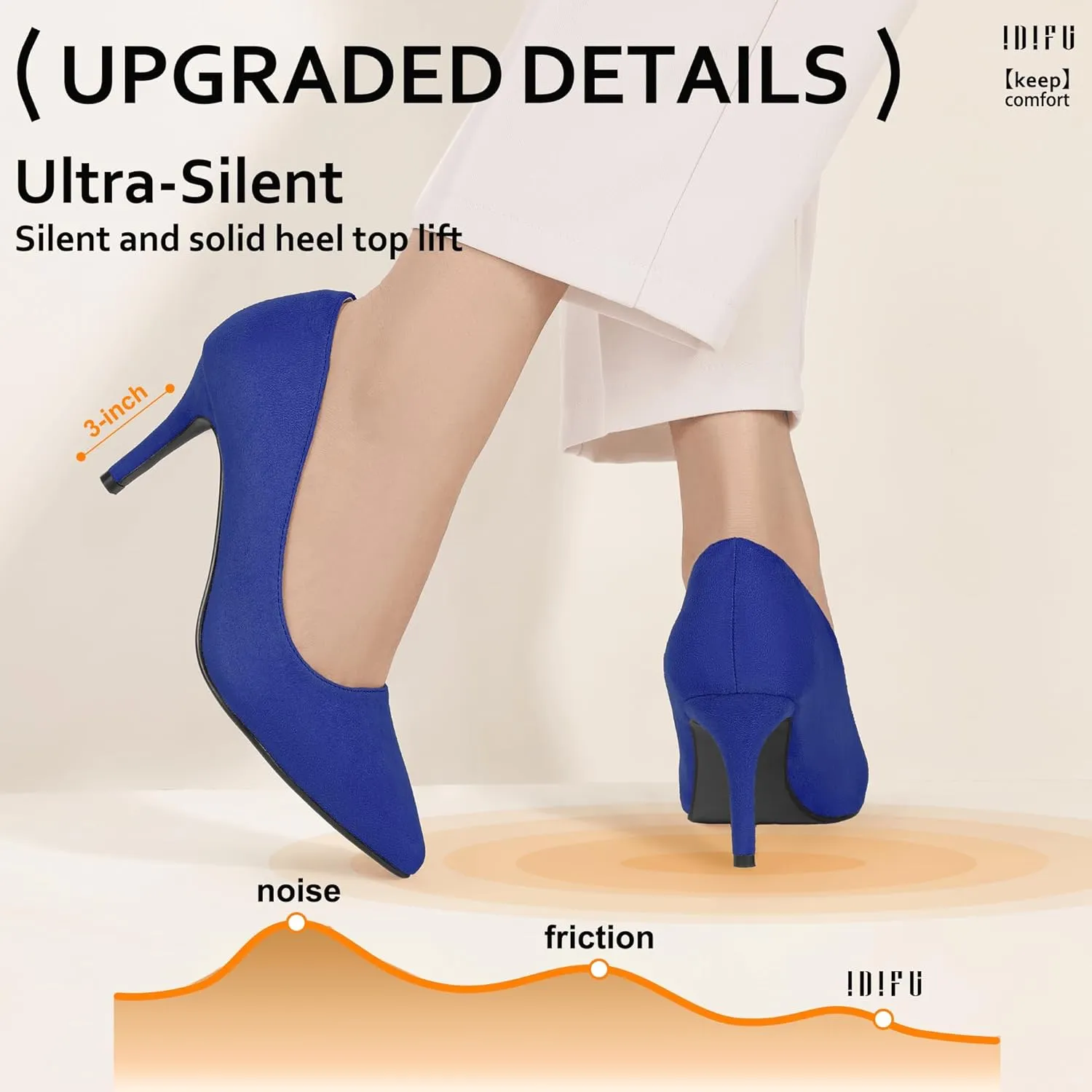 IDIFU IN3 High Heels Pumps Closed Toe Heels Women's Pumps Stiletto Pointed Toe Dress Shoes Wedding Prom Bridal Work Office Bride Bridesmaid Guest Trendy Dressy Fashion Comfortable Classic Pumps Shoes