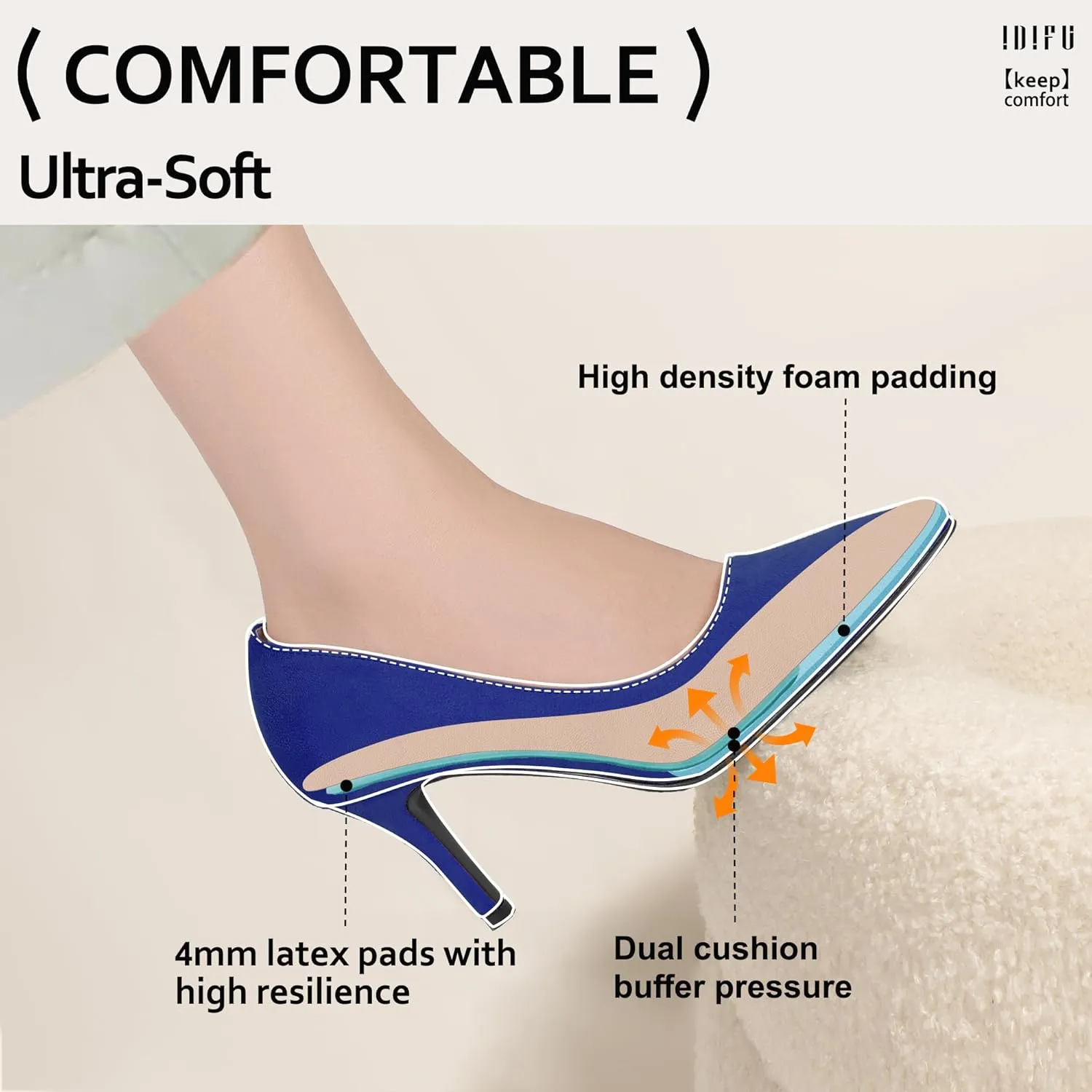 IDIFU IN3 High Heels Pumps Closed Toe Heels Women's Pumps Stiletto Pointed Toe Dress Shoes Wedding Prom Bridal Work Office Bride Bridesmaid Guest Trendy Dressy Fashion Comfortable Classic Pumps Shoes