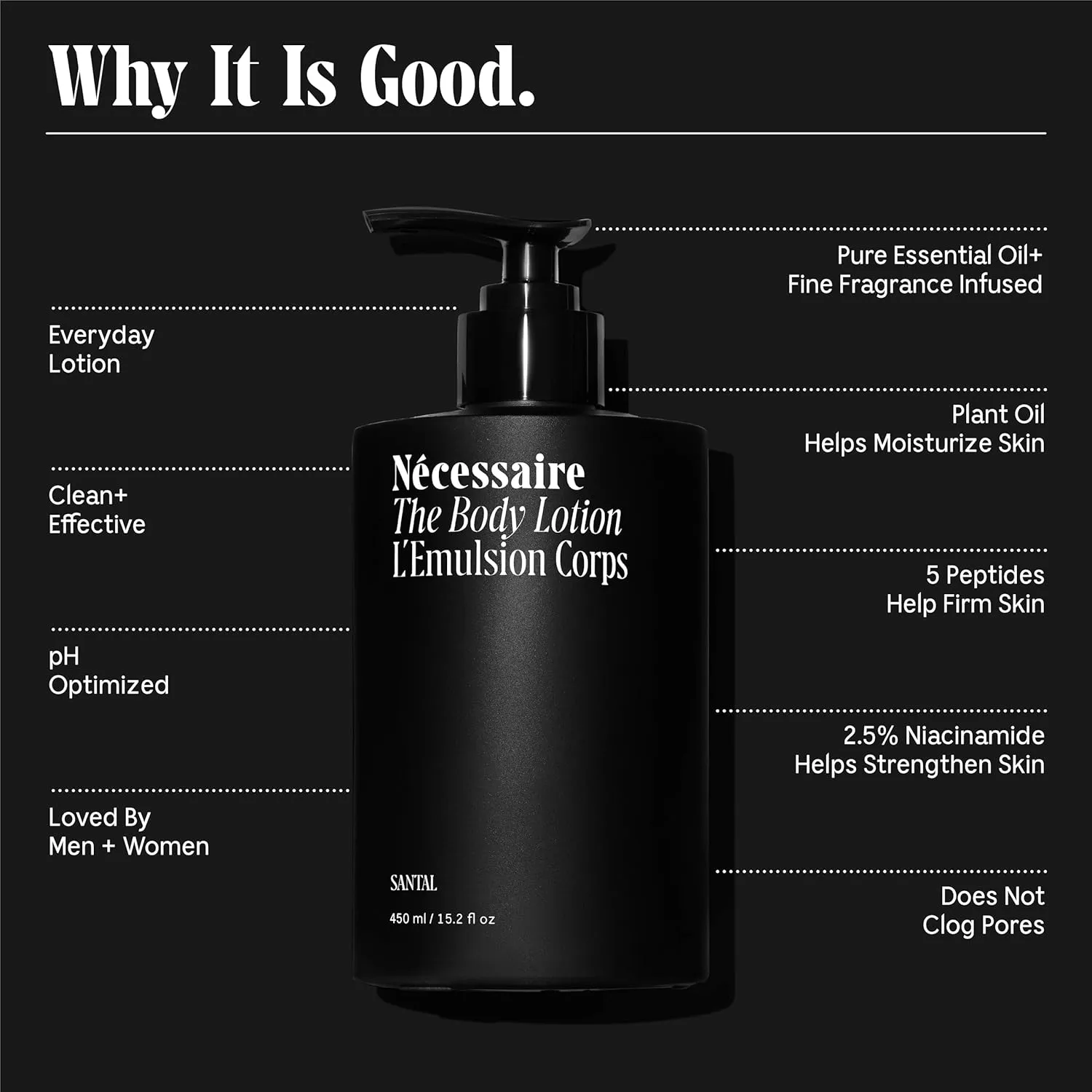 Nécessaire The Body Lotion with Pump. Santal. Multi-Peptide Firming Lotion to Moisturize, Firm, Strengthen. 2.5% Niacinamide, Vitamin C/E   Omega 6/9. 450ml / 15.2 fl oz