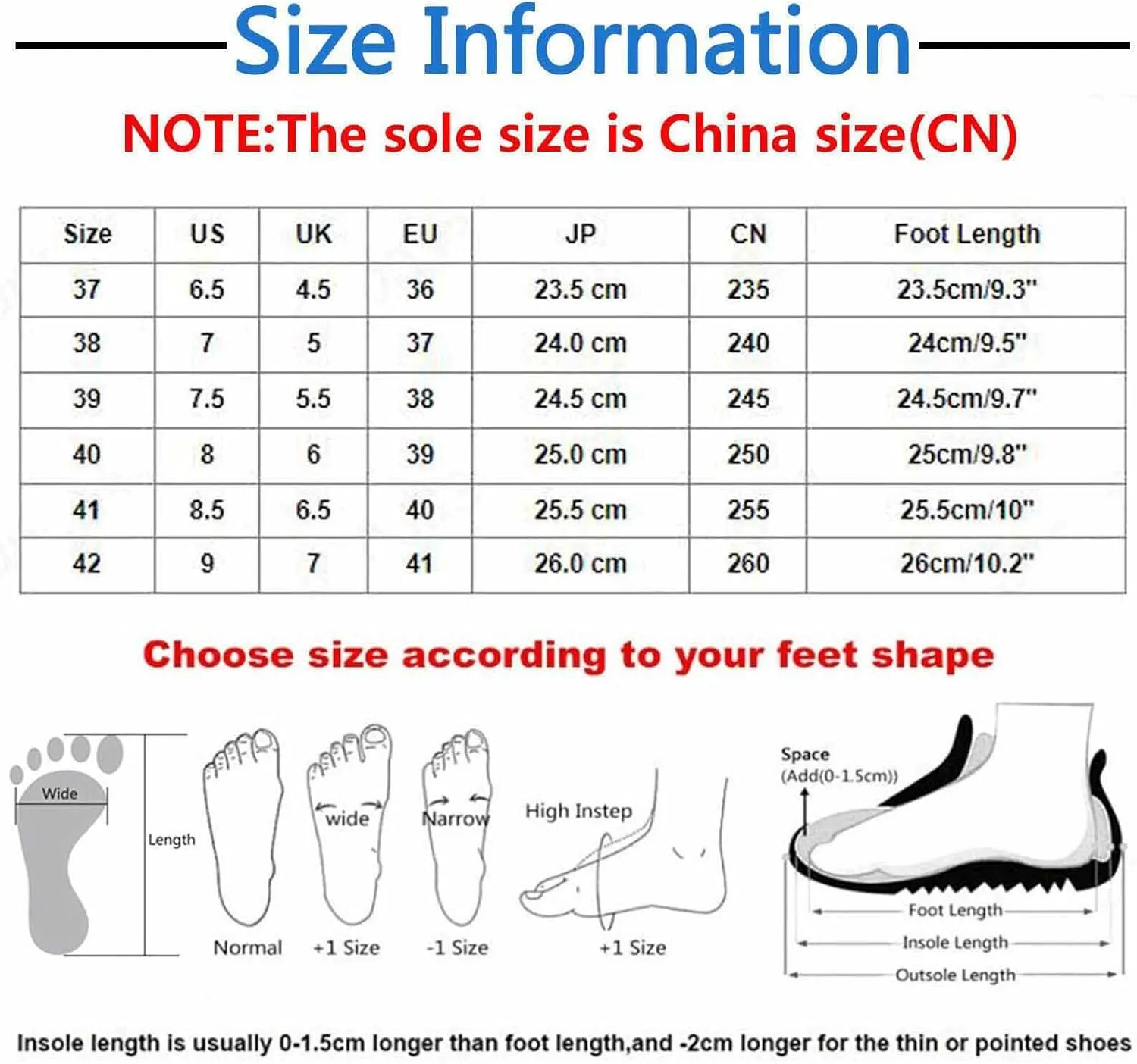 Ohxixhia Wedge Floral Walking Shoes Embroidery Floral Mesh Lace Chunky Sneakers Slip On Arch Support Shoes Fashion Sneakers
