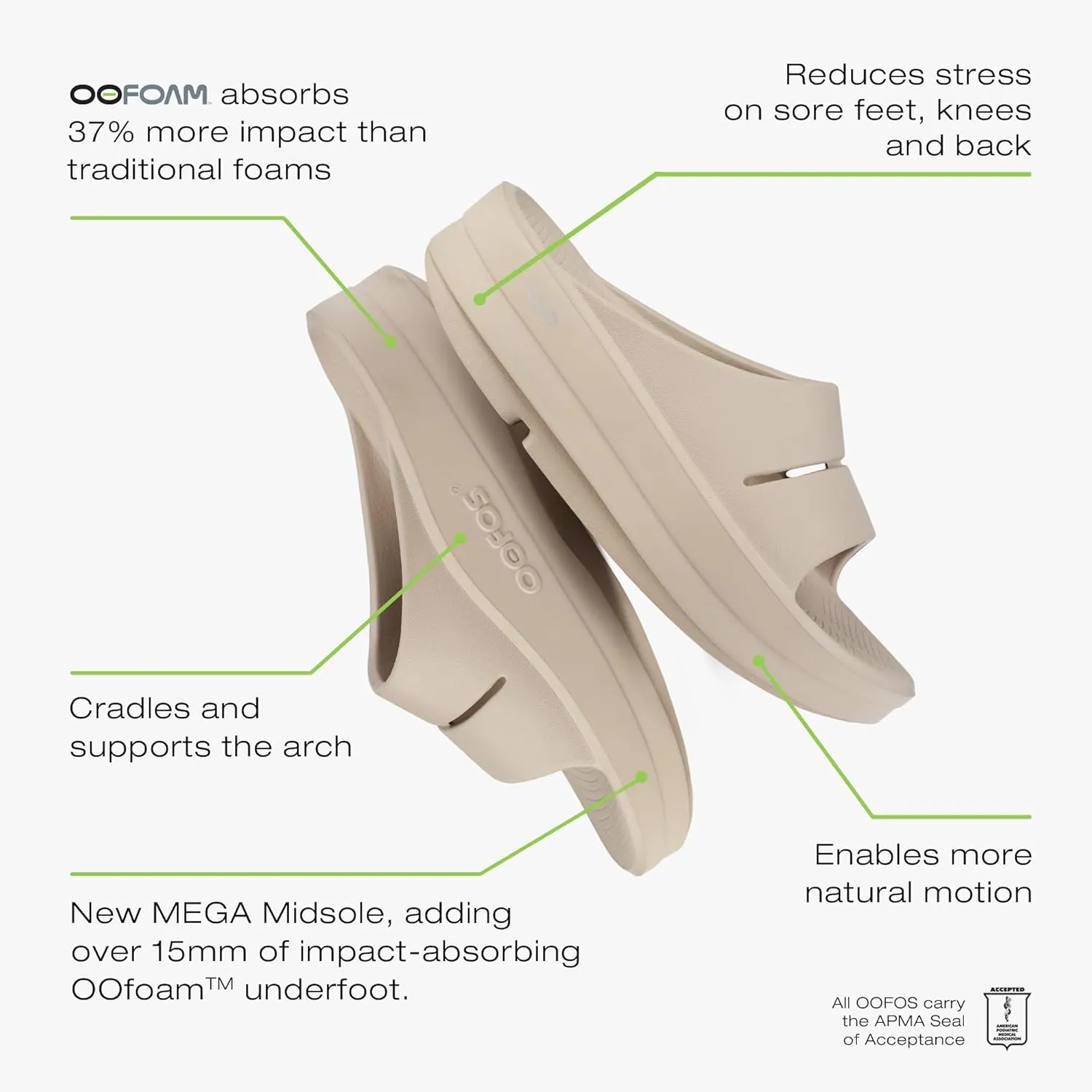 OOFOS Women's Slide Sport Sandal