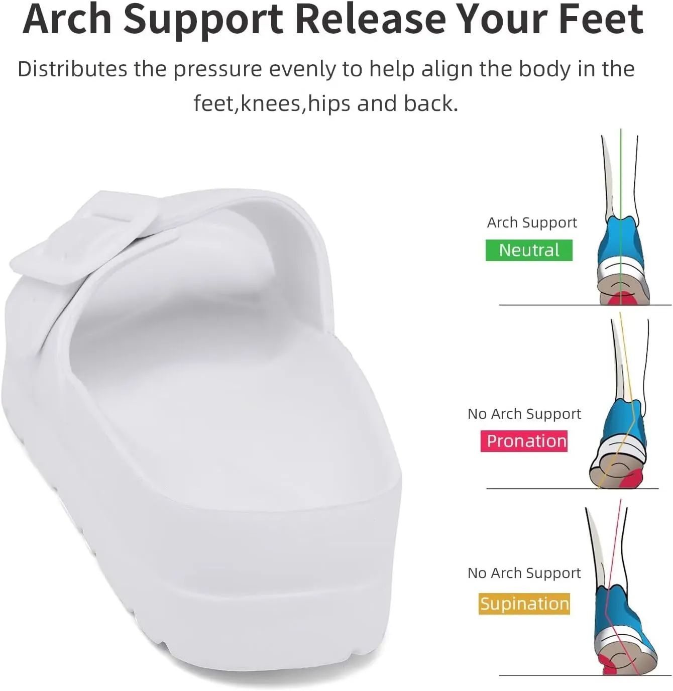 Women Platform Sandals with Arch Support, Adjustable Double Buckle Slide for Woman, Summer Vacation Sandal for Beach,Garden,Pool,Easy Street, Sandalias de Plataforma Para Mujer